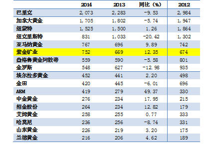 首页| 6008集团官方网站有限公司