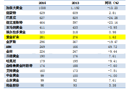 首页| 6008集团官方网站有限公司