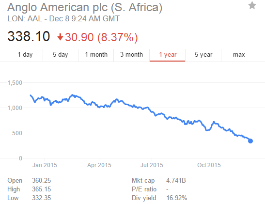 7b5b6883b51841d7a7c4f7c8821b03fc