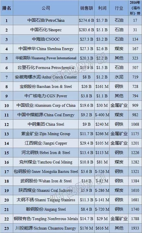 088de3cb49e04f079961054bd1e6adfa