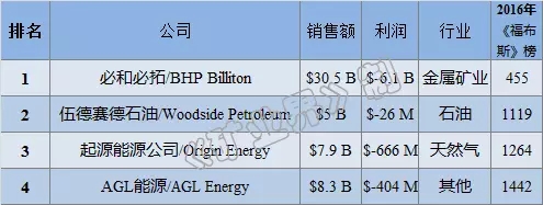 23f423c669174063ad6933e751731229