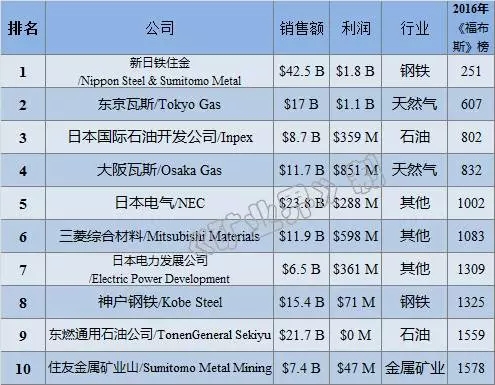 52d6dc65e3e14600b454bcdfa0ae6fdc