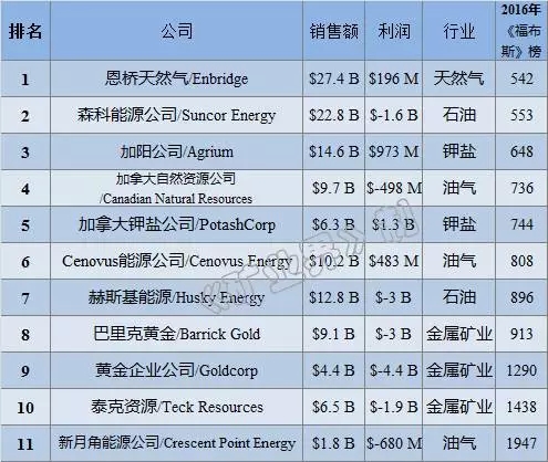 54a324da0c30442ca29a0e7e728987ca