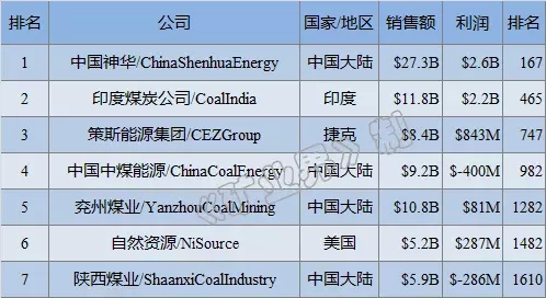 93f04125764d46308520105192ad0e1a