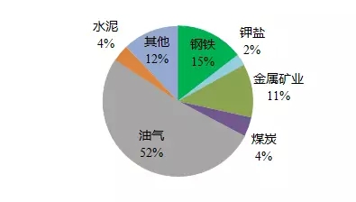 abb7f9017e1947b8ae17907e22ed93af