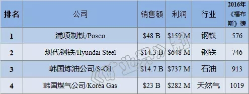 c25242970d354c088df57e51518311e5