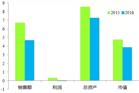 f1a59a664b034099b161022e083cd4fb