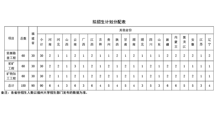 fc7f287f554547efb96a941dff7bd988