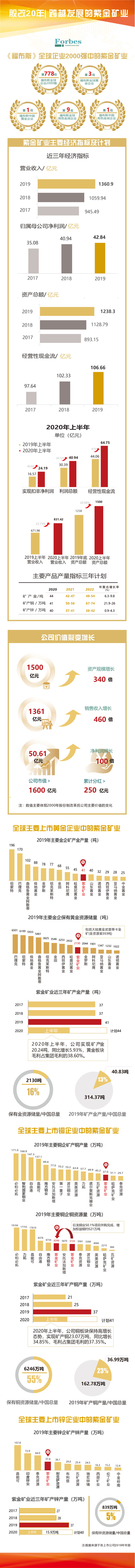 c349a13d6034458ca5809dab7895c02a