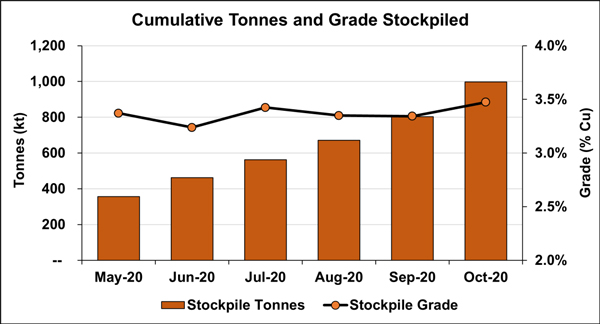 4e48cc40f48848bc8c2db8761520baa8