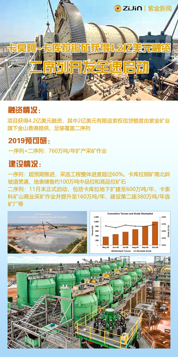 5e4cdd8f58da4dbaaf3c812479f0edb4