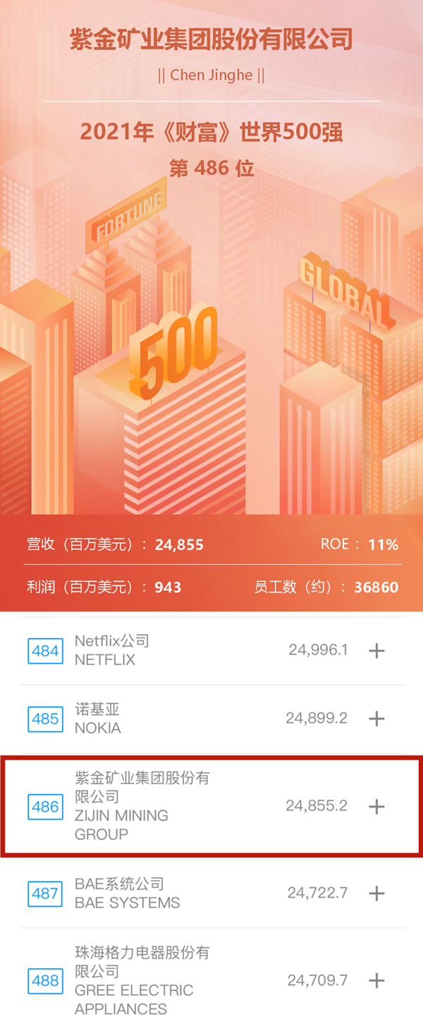 6171fffd320b4fa281bd5e09af4c7866