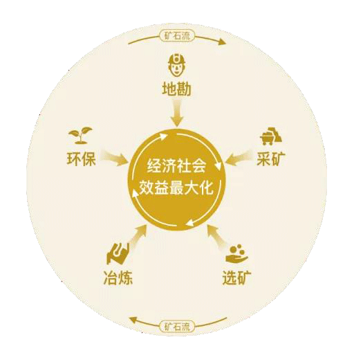 0b93a437838b49bf91f0d5d5f4dddc8d