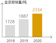 首页| 6008集团官方网站有限公司