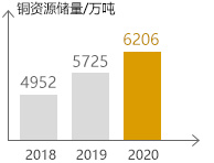 首页| 6008集团官方网站有限公司