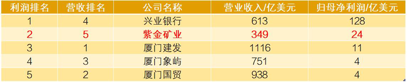 a81ca52d32ce4a2fb2d35340350b9de0