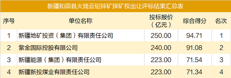 8e431240f77a42f4a032b8218aa82163