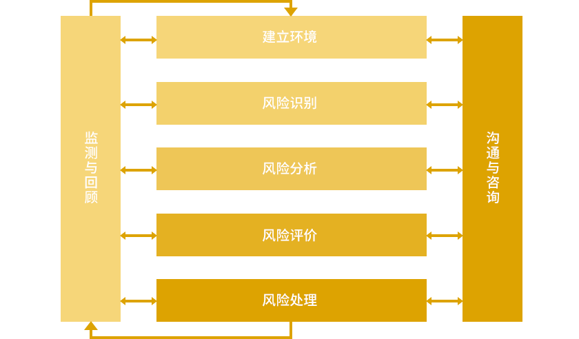 ce2eea42616842b2b7406ce8c3ab7cf9