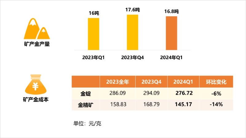 97c2d204b0b44b979bcd7f94bb4e059a