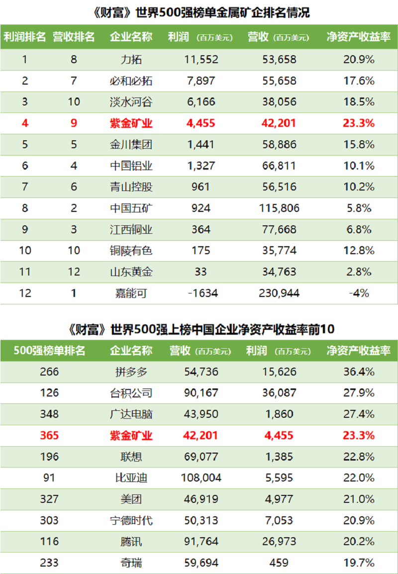 8c044c7723b14a85aa644aecb49312d5